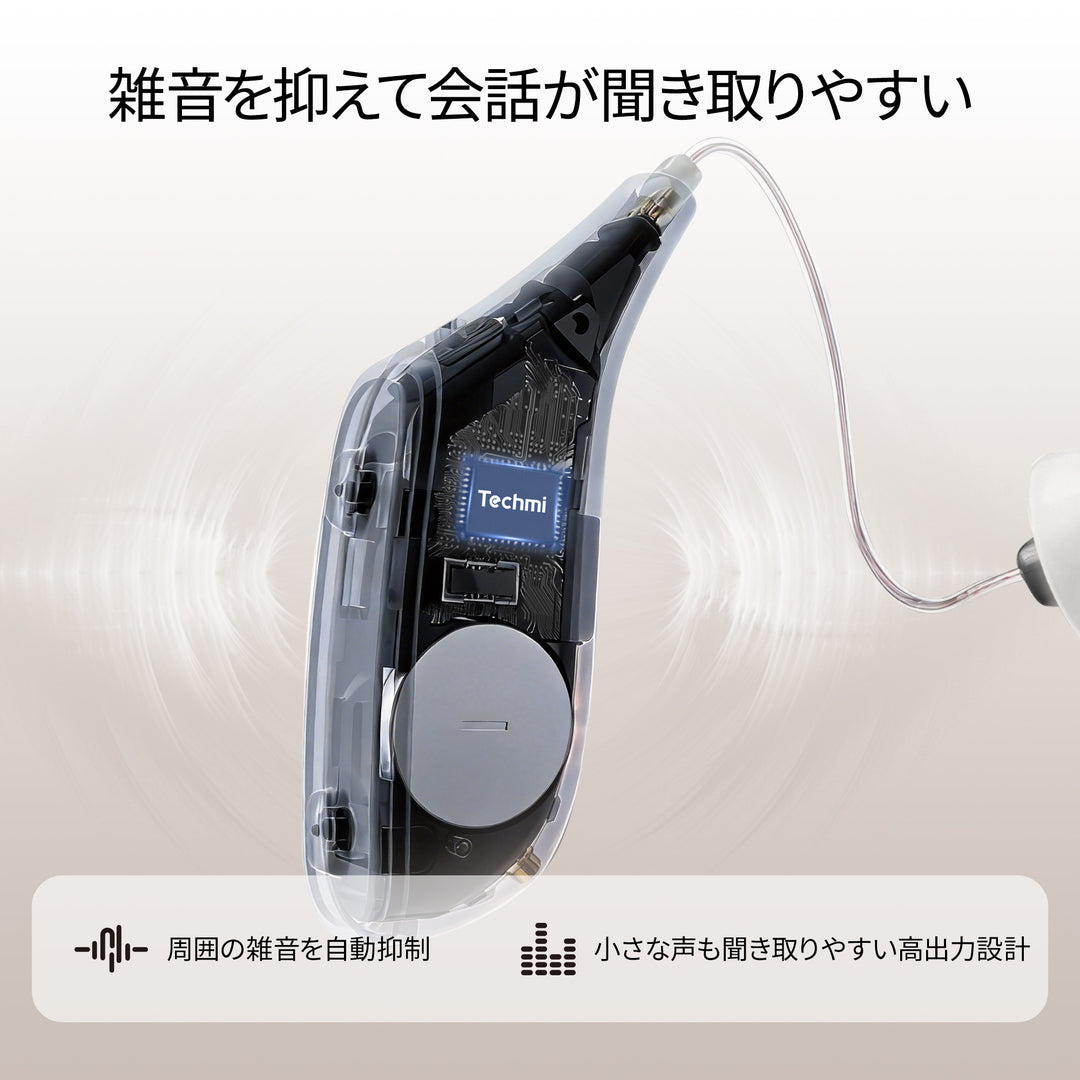 Techmi FacePro — 45dB強力音声増幅＆Bluetooth 5.3搭載 ハイエンドスマート集音器